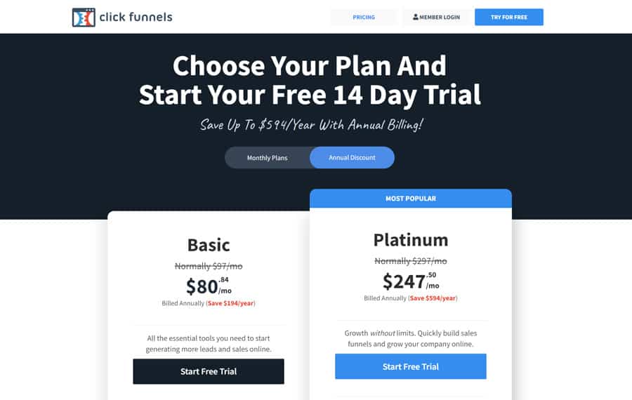 ClickFunnels 90 day free trial