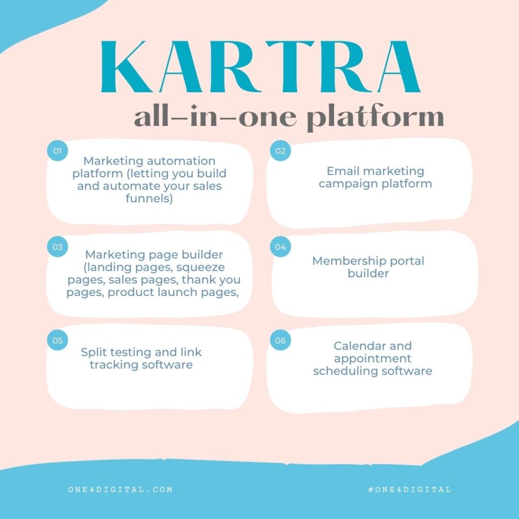 KARTRA REVIEW