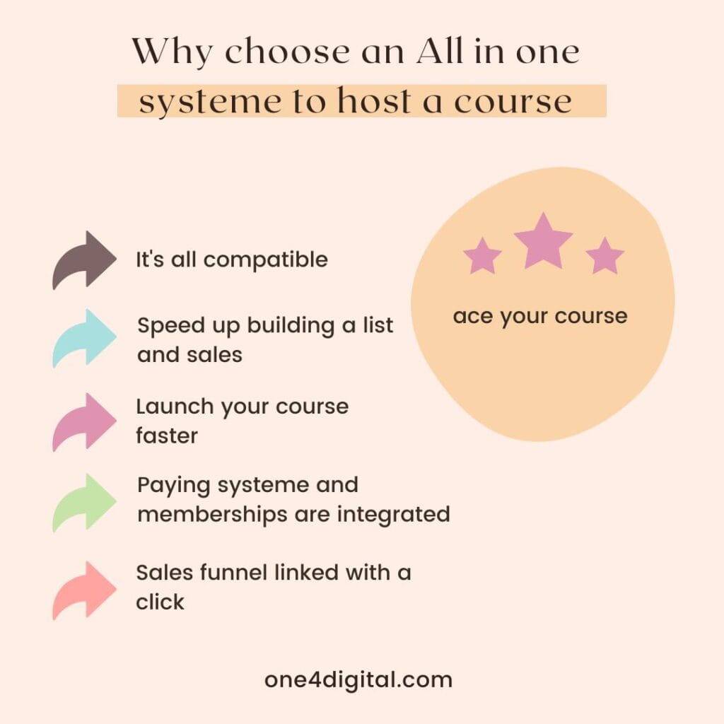 Why choose an All in one systeme to host a course