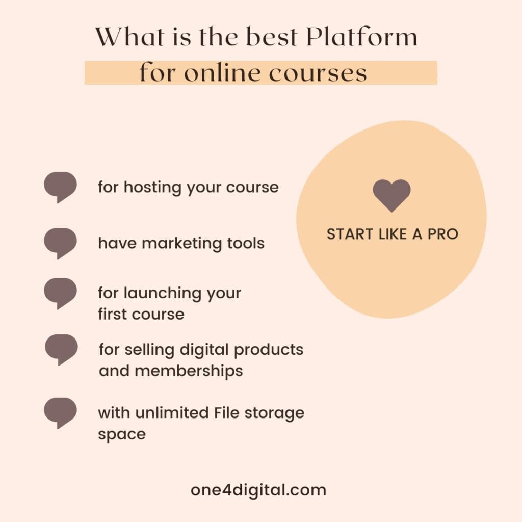 What is the best platform for online courses